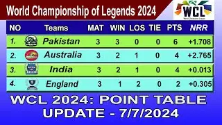 WCL 2024 POINTS TABLE TODAY 7 JULY 2024 || World Championship of Legends 2024 TABLE