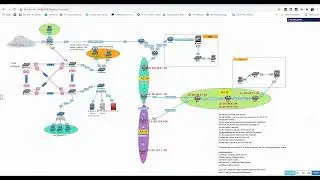 Fortigate firewall Intra Vlan routing and PPPoE