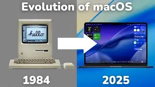 Evolution of macOS (1984 - 2025)