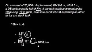Ship Stability_Free Surface Effect (FSE)_ Problem No 1