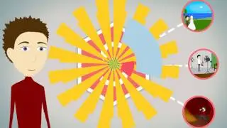 SHIKARI   сервис поиска клиентов в социальных сетях, блогах и форумах