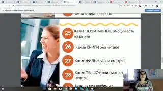 ЦА и аватар идеального партнера.