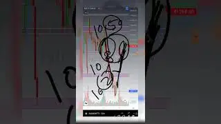 big Sorry mai aabhi us kabil nahi hu