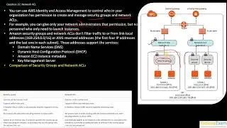 Question-32: AWS Solution Architect Certification Question and Answer