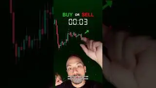 Stock Chart Analysis Training Episode 19