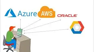 AWS Instance access through Putty