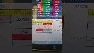 Banknifty Pro excelsheet data@11.00hrs