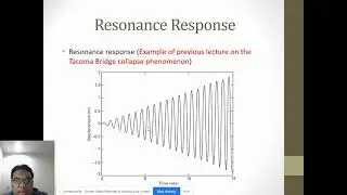 EMM352 Lecture 2: SDOF Free and Forced Undamped Vibration (Part 2)
