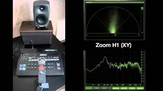Tascam DR-40 vs Zoom H1 vs Zoom H6 vs Tascam iM2