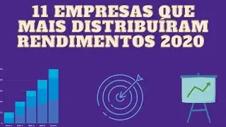 ações que mais pagaram em 2020