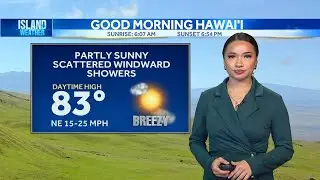 Monday Forecast | April 22nd, 2024