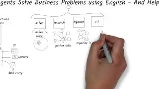 How to Automate Business Processes with AI Agents