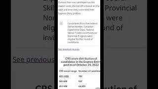 CRS dropped below 500🥳🥳🥳 in latest Express Entry Draw # 234 Oct 26 #Shorts