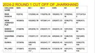 JHARKHAND MBBS FIRST ROUND CUTOFF #MBBS #JHARKHAND #RIMS #SNMCH #dhanbad #dumka #palamu #hazaribagh