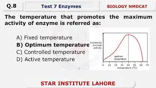 ENZYMES | FREE LECTURE  | NMDCAT 2021 | STAR INSTITUTE | URDU/HINDI |