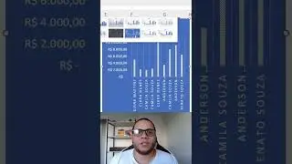 Gráfico no Excel em 2 segundos | #shorts