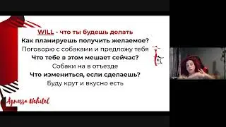 🉐Sales Harvester День 3