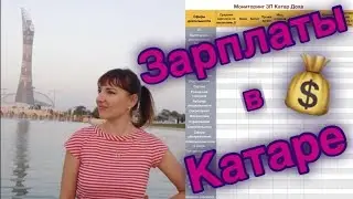Зарплаты в Катаре. Мониторинг заработных плат по должнстям и сферам деятельности. Salaries in Qatar.