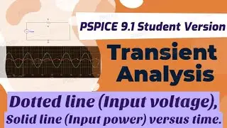 Transient Analysis | Time varying signals | PSPICE 9.1 Student Version