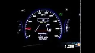 Разгон 0-100 Jeep Grand Cherokee SRT8 / Acceleration