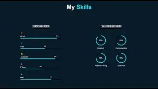 Progress Bar And Circular with Counter Up |  Using HTML CSS