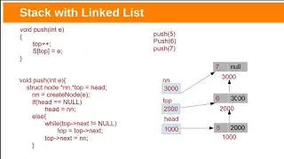 Stack implementation with Linked List(top at Tail)