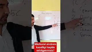 Bel og'riqlarini sababchilari