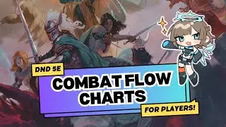 [DND COMBAT FLOW CHART] player character cheat sheets!