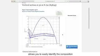 SpringerMaterials: How to use Search by Element feature and how to find a phase diagram