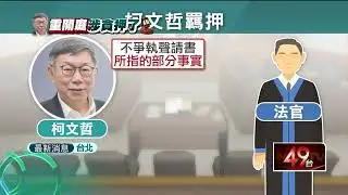 柯文哲二戰羈押庭！ 裁定「羈押禁見」遭上銬