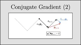 [CFD] Conjugate Gradient for CFD (Part 2): Optimum Distance and Directions