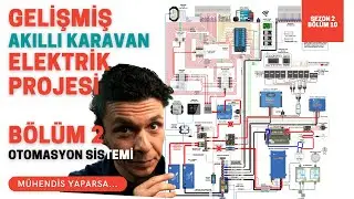 BÖLÜM 2: OTOMASYON SİSTEMLİ KARAVAN İÇİN ELEKTRİK PROJESİ ÇİZDİM 2/2