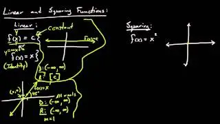 Parent Functions:  Linear and Squaring