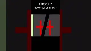 Работа токоприёмника