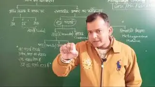 ABHYUDAYA Chemistry 5 UPSC/PSC/SSC/NDA