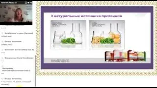 🍏🍏🍏 Мы за ЗОЖ! Мы выбираем Wellness | Флэшмоб #ОнлайнКарьераРФ