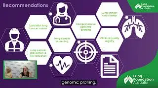 Australian Lung Cancer Conference 2023: The way forward for lung cancer