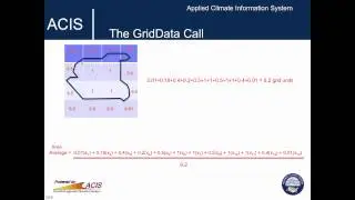Webinar 6: GridData