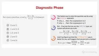 The Winning GRE Study Plan For Winter 2020 Deadlines Webinar