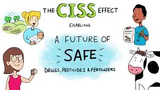 The CISS Effect   Empowering a Future of Safe Drugs, Pesticides & Fertilisers
