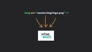 HTML Tutorial for Beginners: HTML Introduction