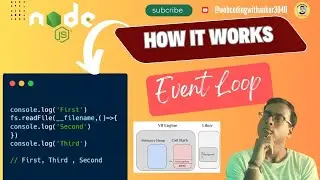 Async vs Sync Execution in Node.js 🔄 | Understanding the Event Loop Explained