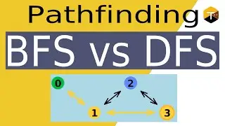 Pathfinding Algorithms - Lesson 1 | Breadth First Search vs Depth First Search - BFS vs DFS