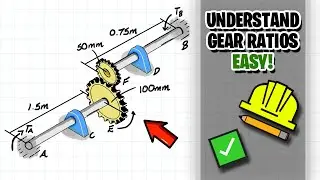 Visualizing the Gear Ratio for Indeterminate Torque Loaded Assemblies!
