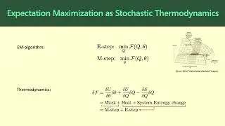 Max Welling   Free Energy Is All You Need Keynote