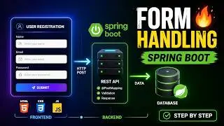 Spring Boot Form Handling Tutorial | REST API Integration, Spring Data JPA & MySQL | 2025