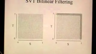 Virtual Textures (aka Megatextures) talk (2008)