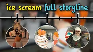 The Complete Storyline of Ice Scream, Including All 7 Games
