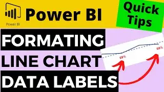 QT#69 - Power BI Line Chart Data Label Conditional Formatting + Neat Dynamic Y-Axis Trick
