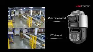 Hikvision IP-камера PTZ TandemVu. DS-2SF8C442MXS-DLW